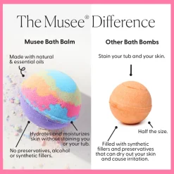 New Musee Birthday Cake Bath Bomb