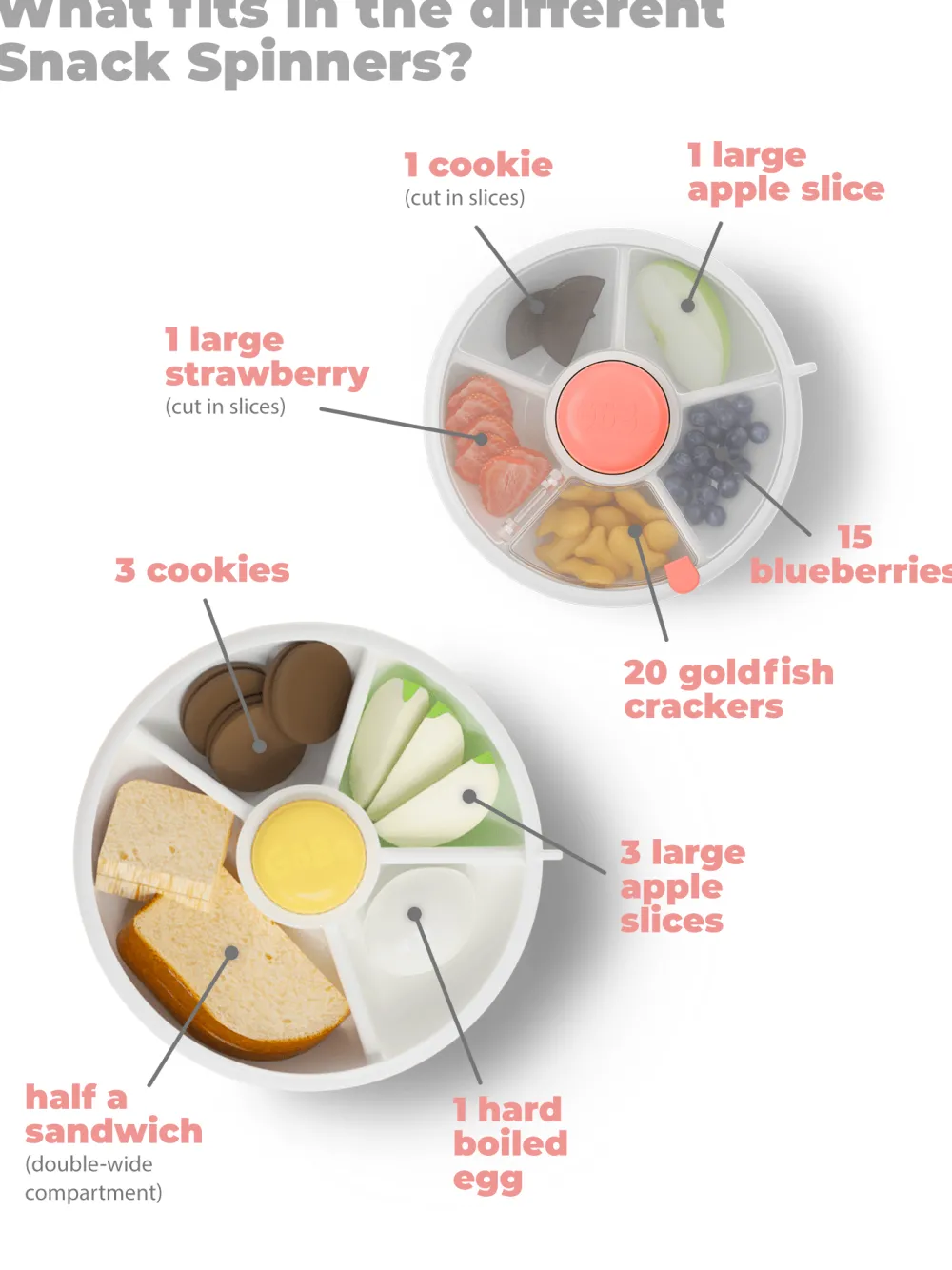 Clearance GoBe Kids GoBe Large Snack Spinner Slide